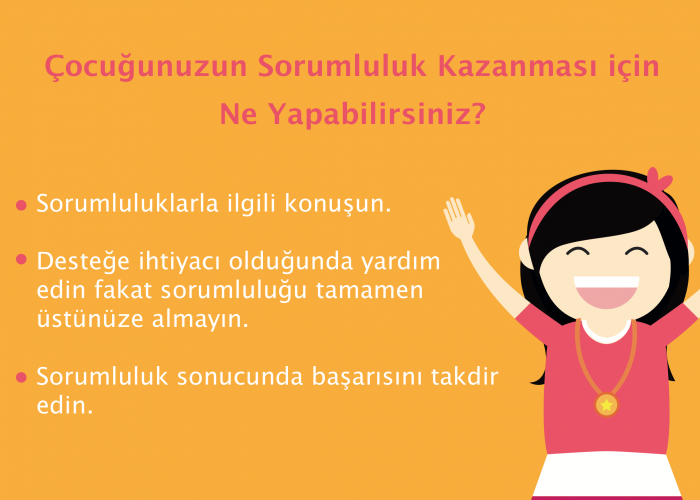 cocuga sorumluluk kazandırma