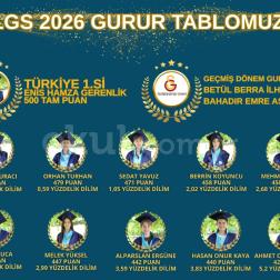 SINAV DERECESİ!