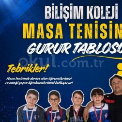 Masa Tenisinde Gurur Tablomuz! 🏓