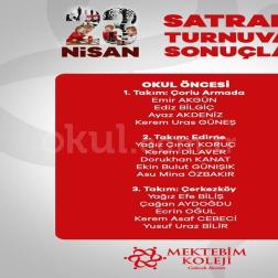 🏆 23 Nisan Satranç Turnuvası’nda Geleceğin Hamleleri Ödüllendirildi! ♟️