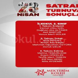 🏆 23 Nisan Satranç Turnuvası’nda İlkokul 2. Sınıflarımızın Büyük Gururu! ♟️