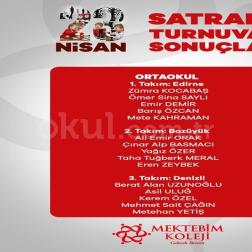 🏆 23 Nisan Satranç Turnuvası’nda İlkokul 3. Sınıflarımızın Büyük Başarısı! ♟️