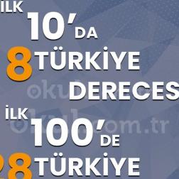 YKS Dereceleri Bizim İçin Bir Gelenek: İlk 100'de 28 Derece