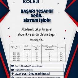 SON 5 YILDA ÖĞRENCİLERİMİZ HANGİ LİSELERE YERLEŞTİ?