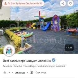 OKUL.COM BAŞARIMIZ  🎉
