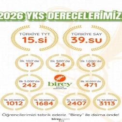 2026 YKS DERECELERİMİZ! 