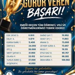 2026 YKS BAŞARI TABLOMUZ !