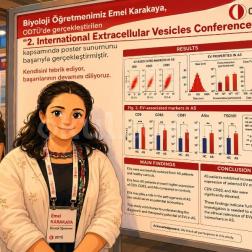 2. International Extracellular Vesicles Conference