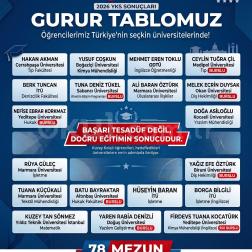 YKS Büyük Başarı