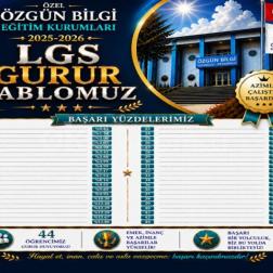 Hayaller hedefe, emek başarıya dönüştü.