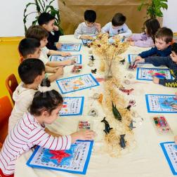 SCAMPER Denizaltında yaşayabilseydin hangi hayvanla arkadaş olmak isterdin ?