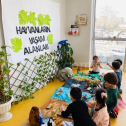 HAYVANLARIN YAŞAM ALANLARI
