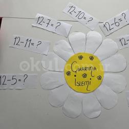 Çıkarma İşlemi Çiçeği ile Eğlenerek Öğrenin!