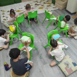 Yüzümüzü Tanıyor, Kendimizi Keşfediyoruz