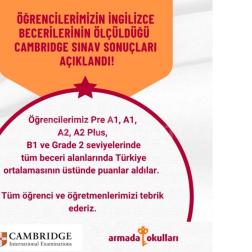 İNGİLİZCE BAŞARIMIZ