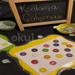 Kodlama ve Eşleştirme ile Eğlenerek Öğreniyoruz! 