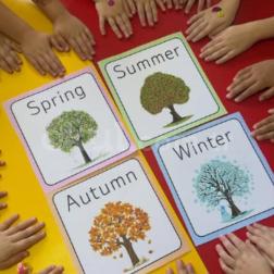 Bugün İngilizce dersimizde mevsimleri (Seasons) eğlenceli bir etkinlikle öğrendik. 🌍🌳