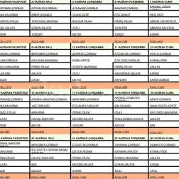 Haziran Ayı Yemek Listemiz