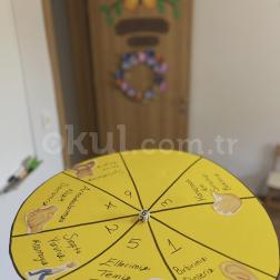 KİGA’da Kural Çarkı Etkinliği