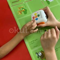 ROBOTİK KODLAMA