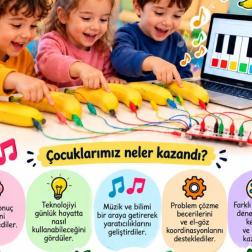 Müzik Keşfi (Küçük Bilim İnsanları Meyvelerle Müzik Keşfi)