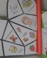 Psikoloji Atölyesi - Aile İçi İletişim Etkinlik Önerisi