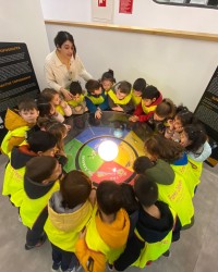 HAVACILIK VE UZAY MÜZESİ GEZİMİZ..