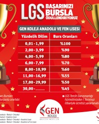 LGS BAŞARINIZI BURSLA ÖDÜLLENDİRİYORUZ