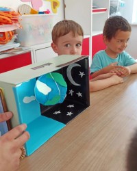 DÜNYANIN DÖNGÜSÜ