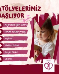 PROJE TABANLI EĞİTİM SİSTEMİ VE TEMATİK YAKLAŞIM MODELİ