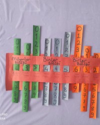 SAYILARIN OKUNUŞLARI