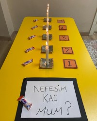 NEFESİM KAÇ MUM