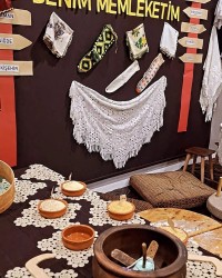 iç anadolu bölgesi