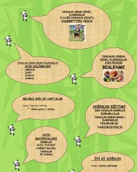 2024 OCAK AYI BÜLTENİMİZ