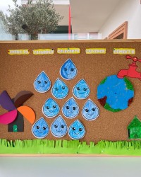 Enerji Tasarrufu Haftası