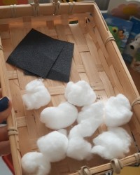 Psikoloji Atölyesi - Akran Zorbalığı