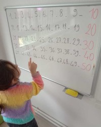 OKUL İÇİ ETKİNLİKLERİMİZ