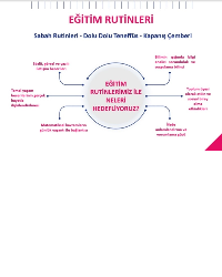Eğitim Rutinleri