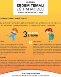 E-TEMA EĞİTİM MODELİ