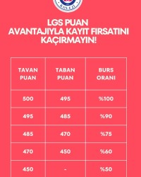 LGS PUAN AVANTAJIYLA KAYIT FIRSATINI KAÇIRMA!