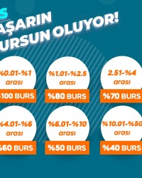 LGS BAŞARIN BURS OLUYOR!