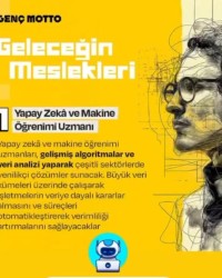 GELECEĞİN MESLEKLERİ YAPAY ZEKA VE MAKİNE ÖĞRENİMİ UZMANI