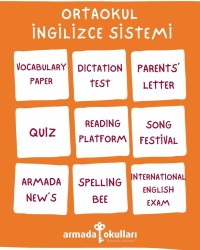 ORTAOKUL İNGİLİZCE EĞİTİM SİSTEMİMİZ