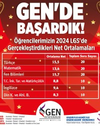 GEN'DE BAŞARDIK!