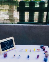 DİKKAT VE KOORDİNASYON ÇALIŞMASINDA BU HAFTA YÖNLERİ İŞLİYORUZ