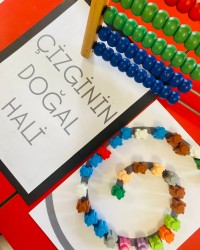 Görsel Algı geliştirme, dikkatli güçlendirme çalışmamız