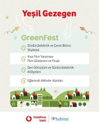 YEŞİL GEZEGEN GREEN FEST