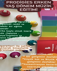 Prodigies Eğitimi Etkinliğimiz!