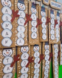 İsim Farkındalığı