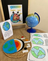 DÜNYANIN KATMANLARI